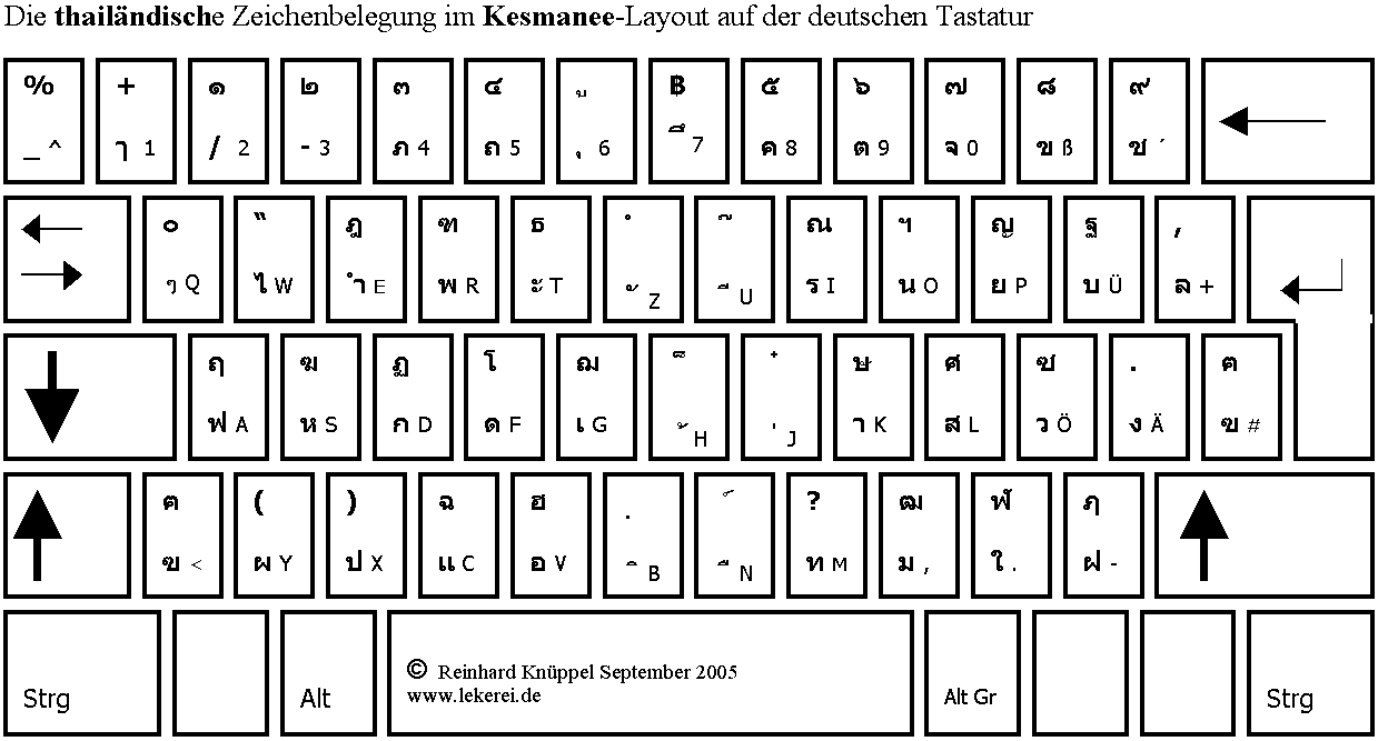泰语键盘分布图
