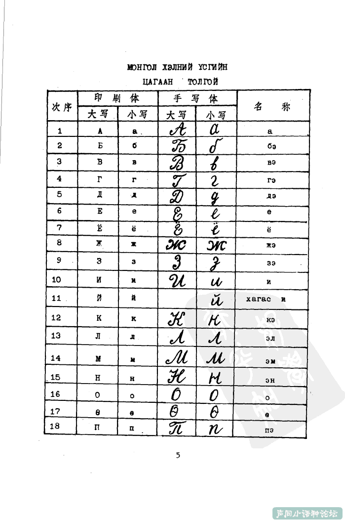 求漂亮的新蒙文手写体字库