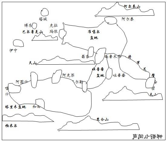 维吾尔地理摘要欢迎补充