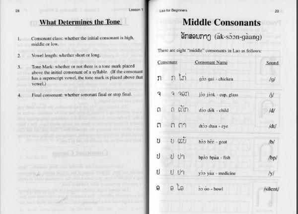Lao for Beginners(Inside1)
